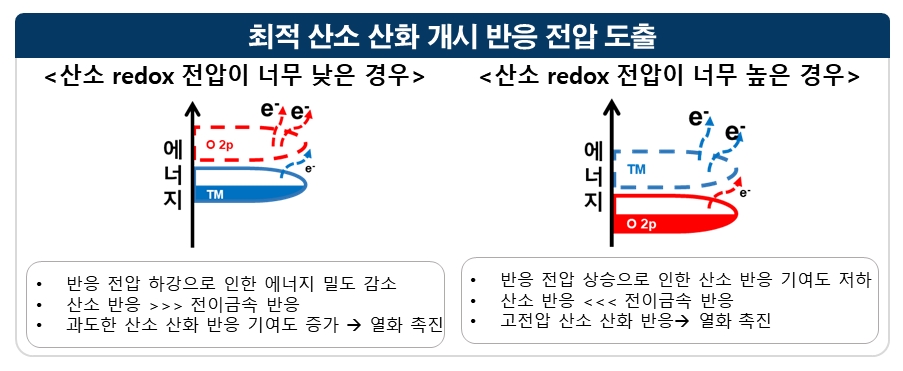 연구과제 이미지_김민규_수정.jpg