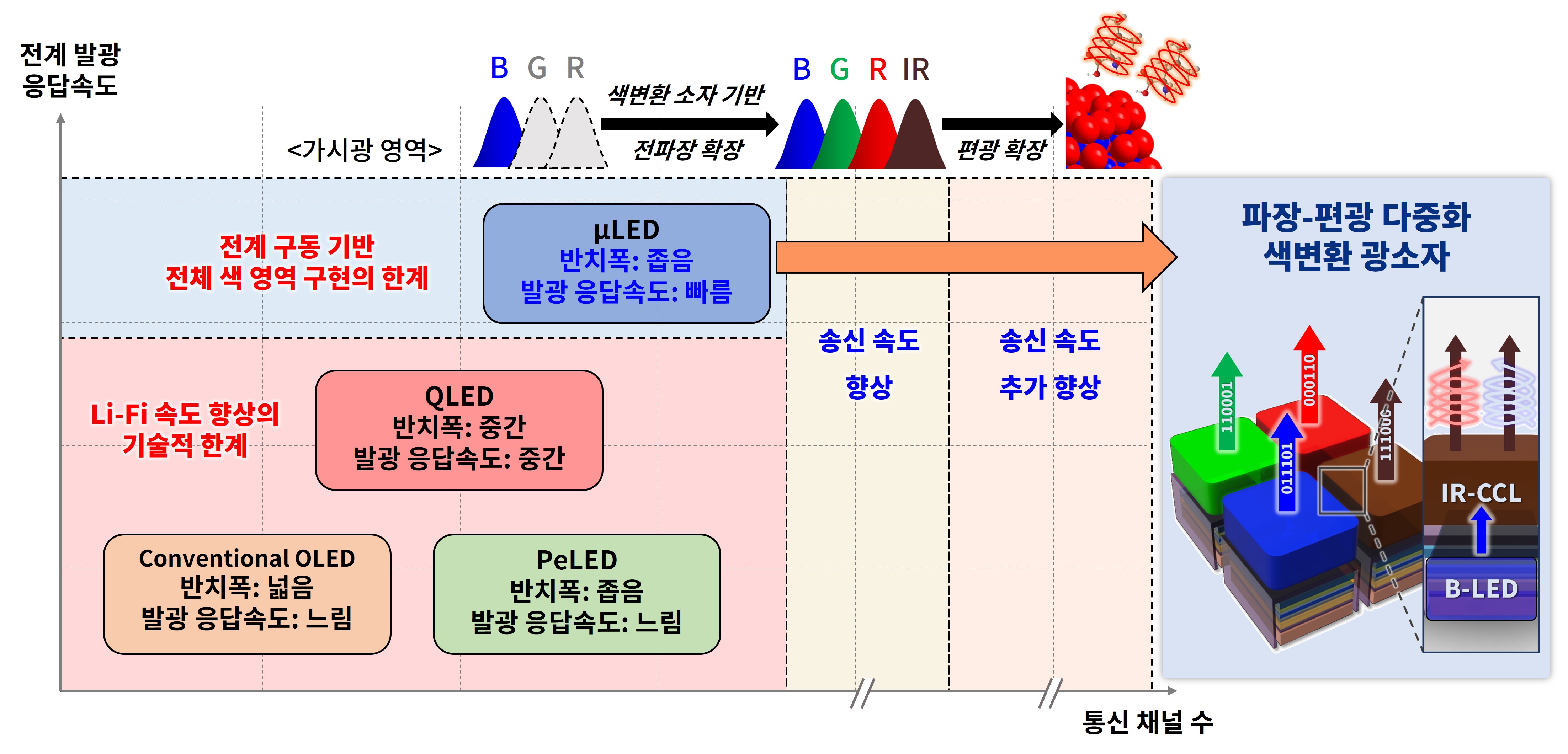 연구과제 이미지_조힘찬.jpg